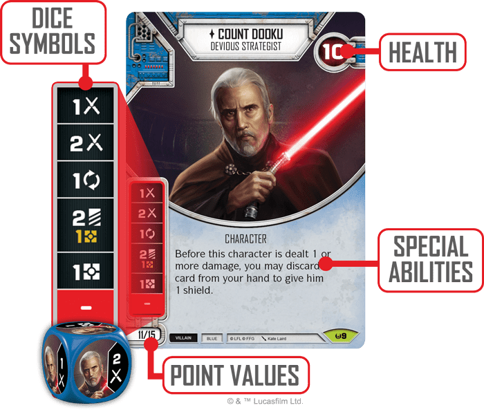 swd01_character-card_diagram
